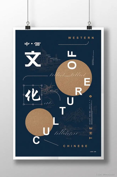 優(yōu)秀廣告設計作品常用的幾大設計思維